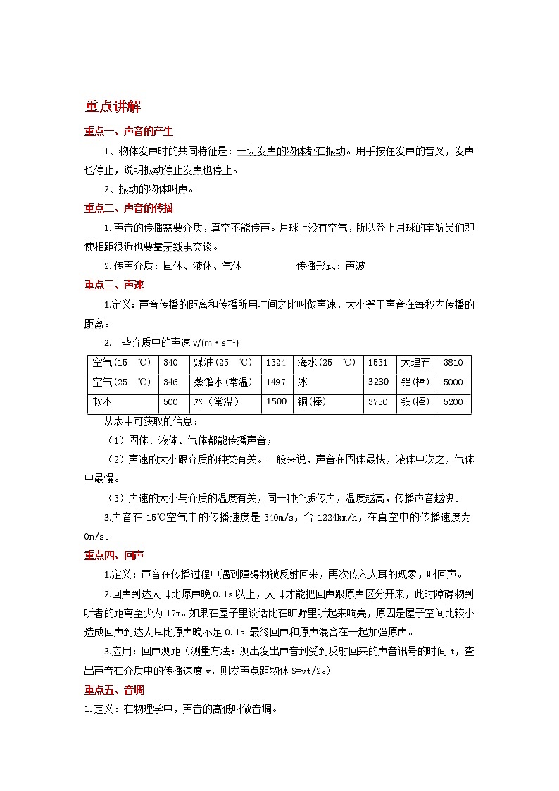 备战2023物理新中考二轮复习重难突破（北京专用）专题02 声现象01