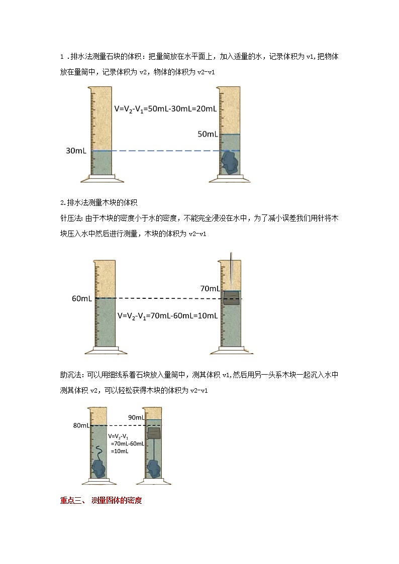 备战2023物理新中考二轮复习重难突破（北京专用）专题06 质量与密度02