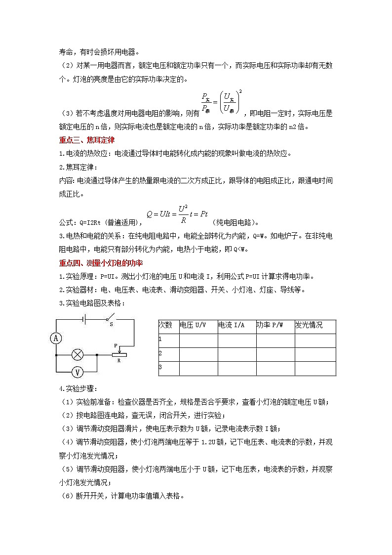 备战2023物理新中考二轮复习重难突破（北京专用）专题13 电功率（原卷版）第2页