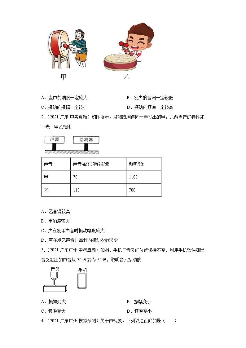 备战2023物理新中考二轮复习重难突破（广东专用）专题01 声现象03