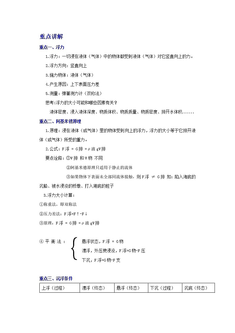 备战2023物理新中考二轮复习重难突破（广东专用）专题09 浮力（解析版）第1页