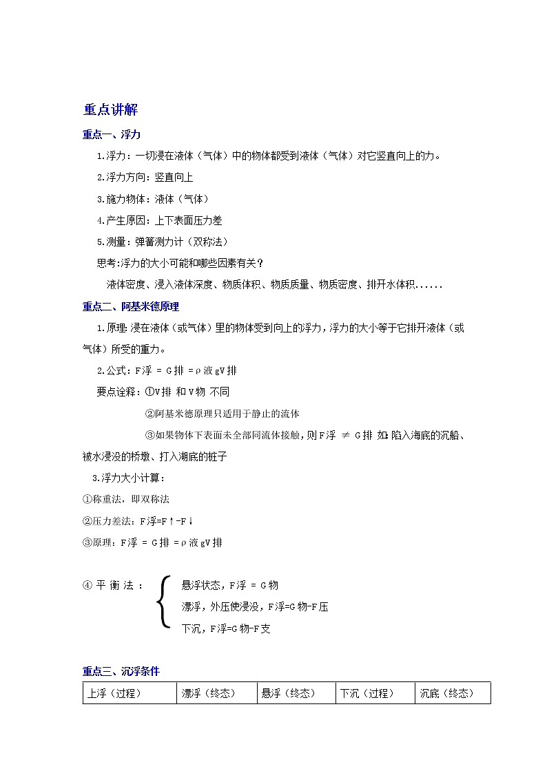 备战2023物理新中考二轮复习重难突破（广东专用）专题09 浮力（原卷版）第1页