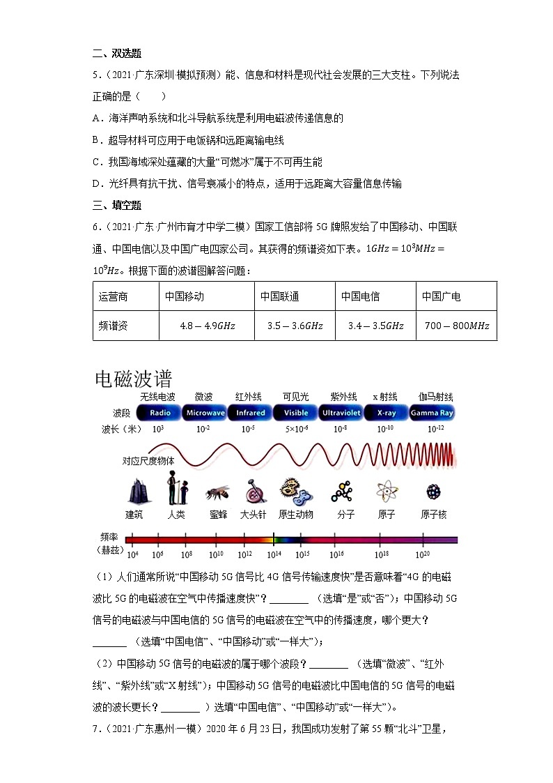 备战2023物理新中考二轮复习重难突破（广东专用）专题16 信息的传递（解析版）第3页