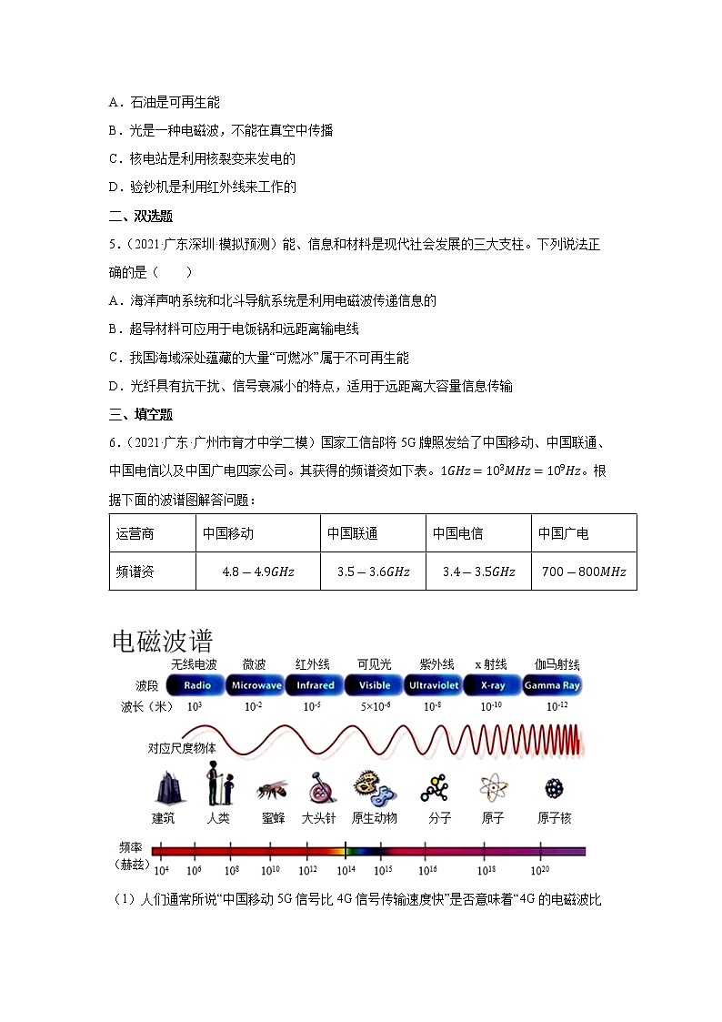 备战2023物理新中考二轮复习重难突破（广东专用）专题16 信息的传递（原卷版）第3页