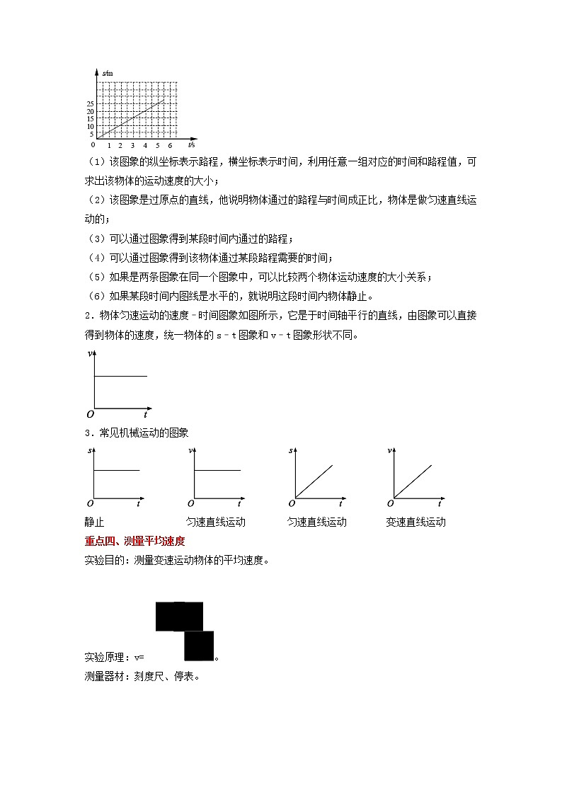 备战2023物理新中考二轮复习重难突破（河北专用）专题01 机械运动和力02