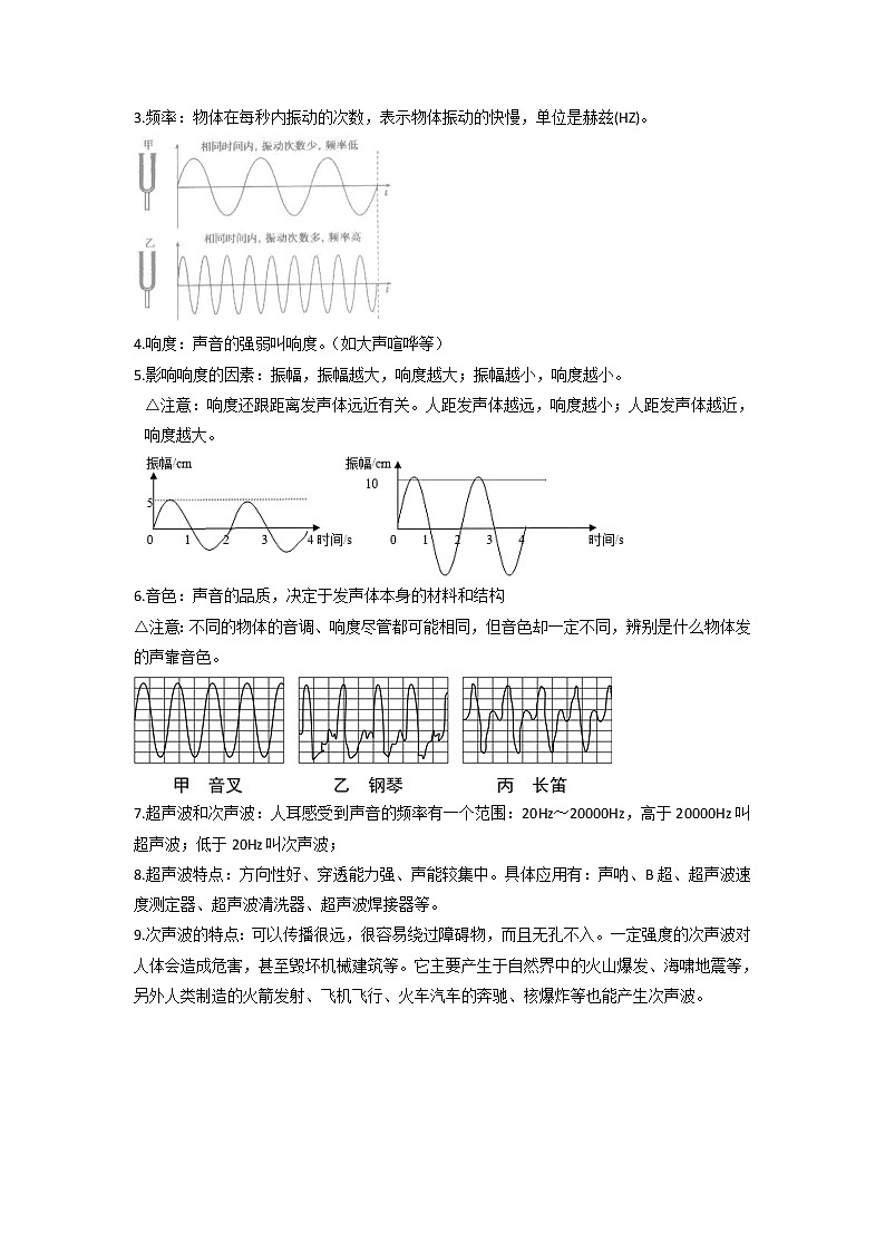 备战2023物理新中考二轮复习重难突破（河北专用）专题02 声和光（解析版）第2页