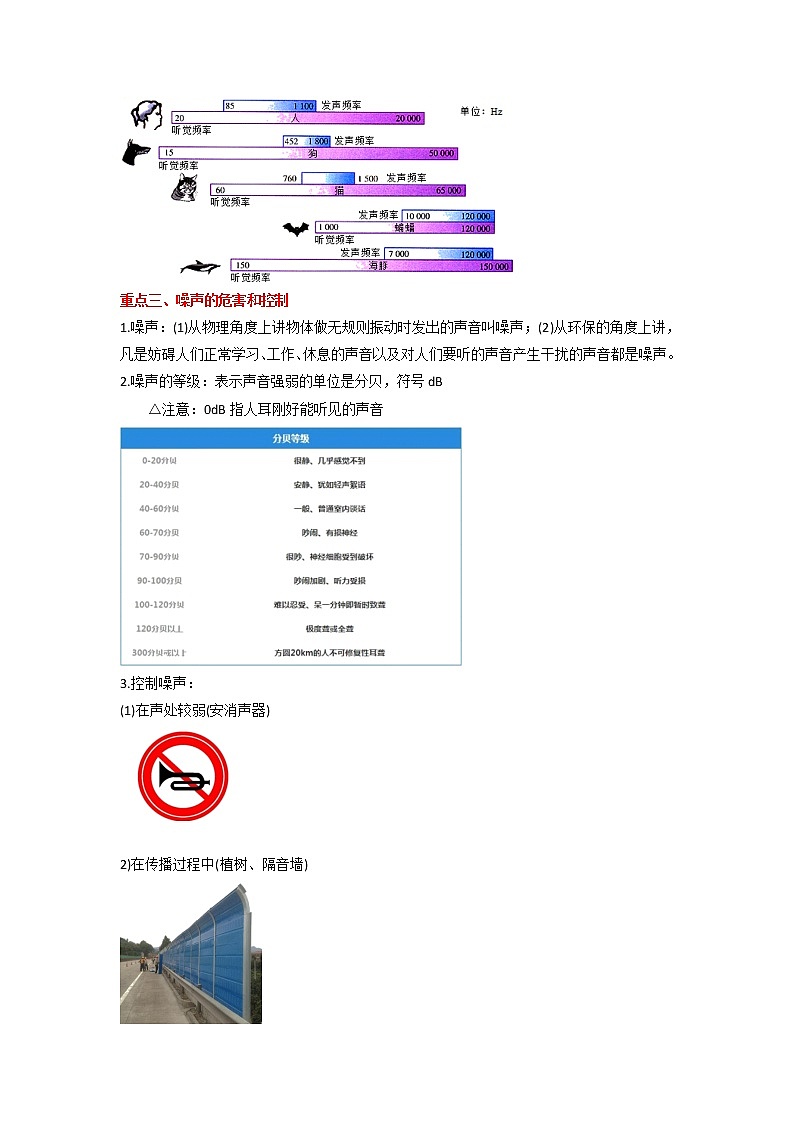 备战2023物理新中考二轮复习重难突破（河北专用）专题02 声和光（解析版）第3页