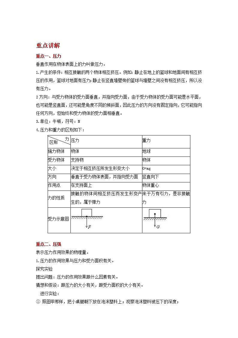 备战2023物理新中考二轮复习重难突破（河北专用）专题05 压强（原卷版）第1页