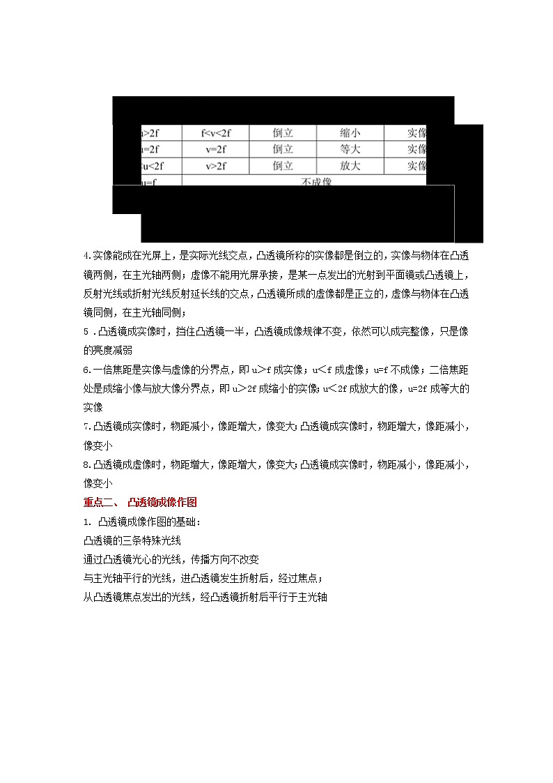 备战2023物理新中考二轮复习重难突破（山东专用）专题03 透镜及其应用（原卷版）第2页