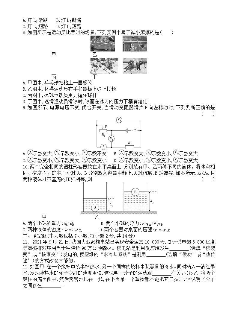 2022年山东省东营市中考物理试卷【含答案】02