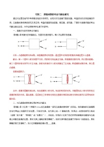 初中物理常考习题考法与解法：专题二  透镜问题的考法与解法研究