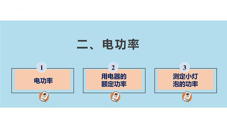 15.2 电功率（课件）-苏科版九年级物理下册同步教学精美课件03