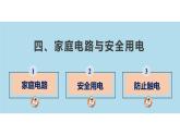 15.4 家庭电路与安全用电（课件）-苏科版九年级物理下册同步教学精美课件