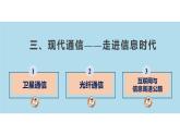 17.3 现代通信——走进信息时代（课件）-苏科版九年级物理下册同步教学精美课件