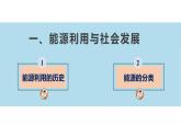 18.1 能源利用与社会发展（课件）-苏科版九年级物理下册同步教学精美课件
