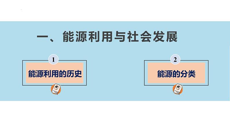 18.1 能源利用与社会发展（课件）-苏科版九年级物理下册同步教学精美课件03