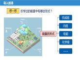 18.1 能源利用与社会发展（课件）-苏科版九年级物理下册同步教学精美课件