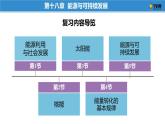 第十八章 能源与可持续发展——本章总结复习（课件）-苏科版九年级物理下册同步教学精美课件