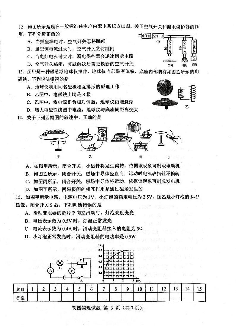 山东省淄博市临淄区（五四制）2022-2023学年九年级上学期期末考试物理试题第3页