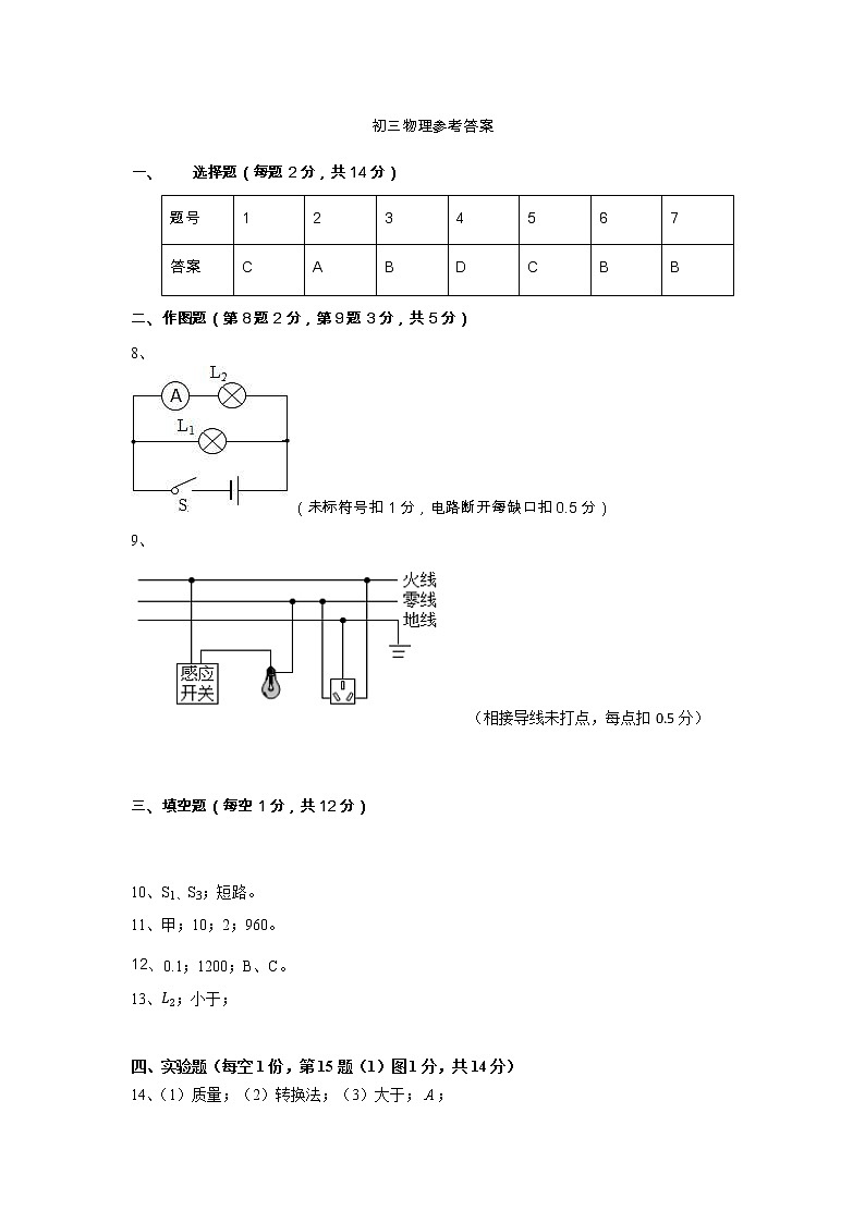 广东省深圳市30校联考2022-2023学年九年级下学期开学质量检测物理试卷（PDF版，含答案+答题卡）01
