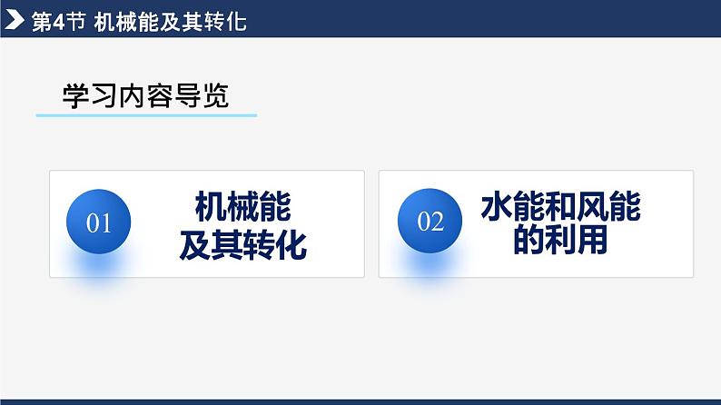 11.4+机械能及其转化 第2页