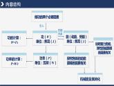 【人教版】八下物理  第十一章《功和机械能》  课件+教案+导学案+同步练习+内嵌视频