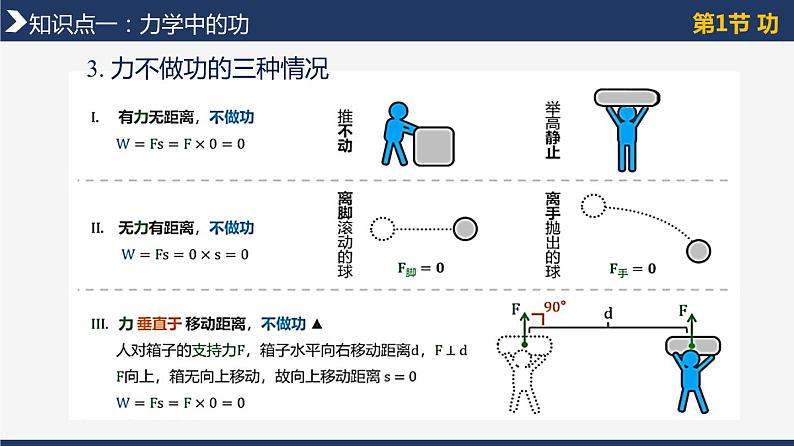 人教版八下物理  第十一章《功和机械能》  课件+教案+导学案+同步练习+内嵌视频07