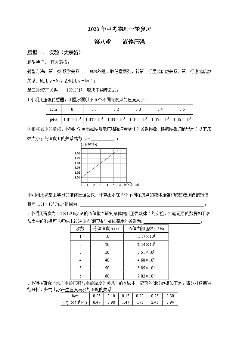 2023年中考物理一轮复习  第八章  液体压强第1页
