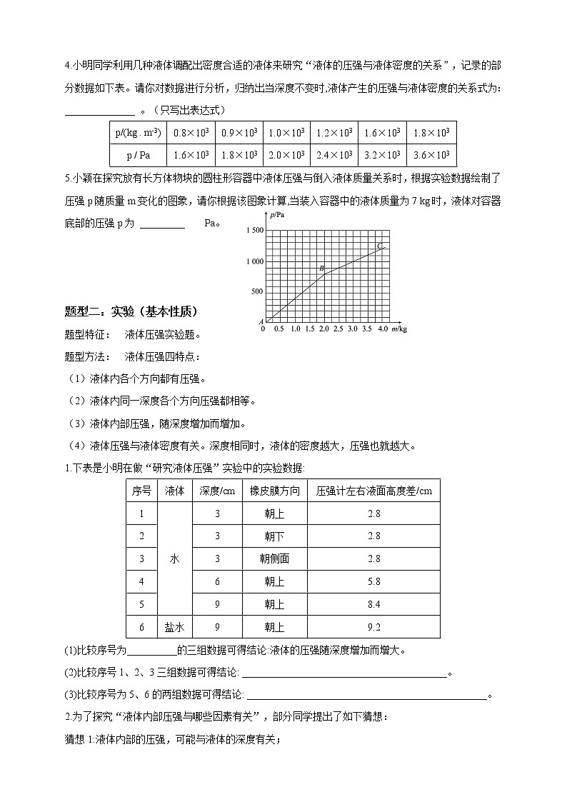 2023年中考物理一轮复习  第八章  液体压强第2页