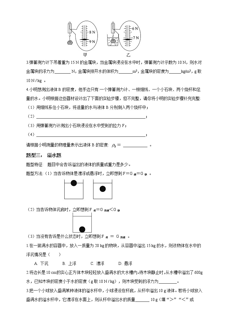 2023年中考物理一轮复习  第十一章  浮力第2页