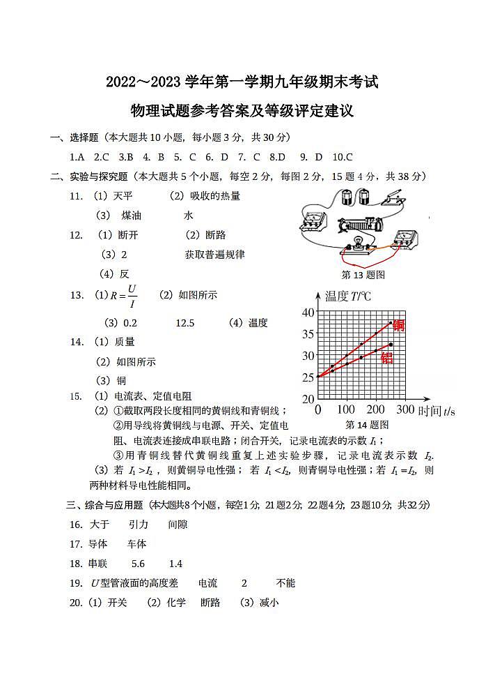 2022-2023山西省太原市初中九年级上学期期末考试 物理试题及答案01