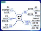 第十一章  小结与复习 课件 2022-2023学年人教版物理八年级下册