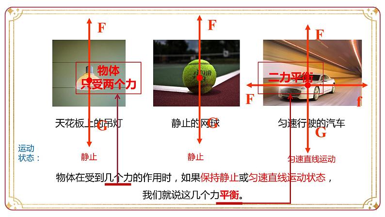 第2节 二力平衡-课件（人教版）第5页