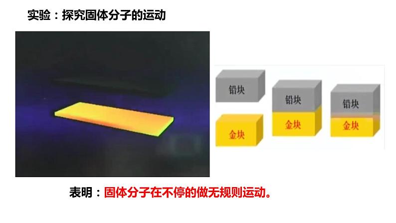 13.1分子热运动课件PPT08