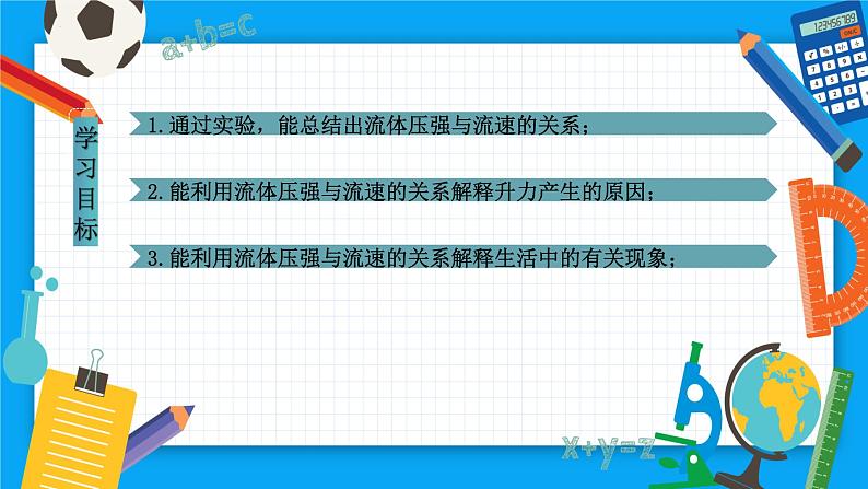 9.4流体压强与流速的关系（课件）（人教版）02