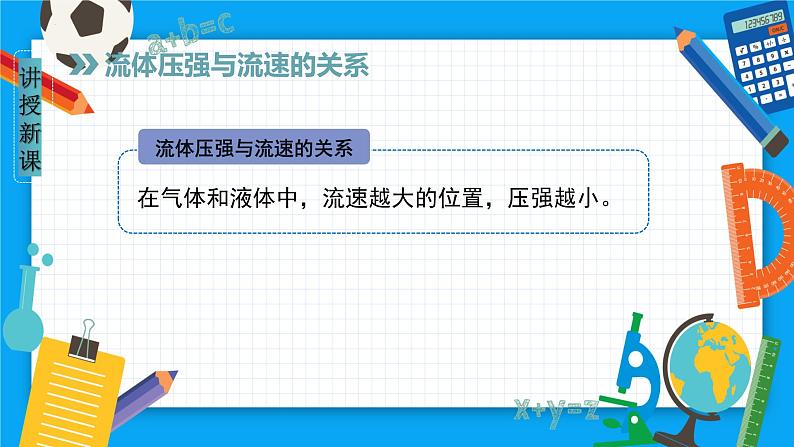 9.4流体压强与流速的关系（课件）（人教版）08