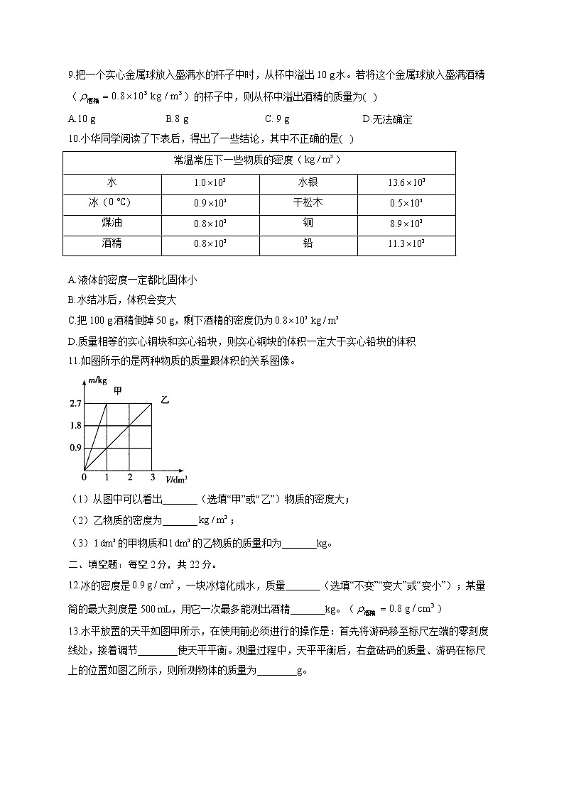 第五章 质量与密度—2022-2023学年沪科版物理八年级全一册单元同步练习02