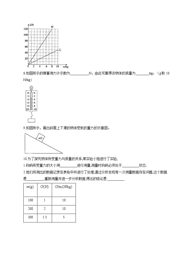 6.4来自地球的力—2022-2023学年沪科版物理八年级全一册课堂小测02
