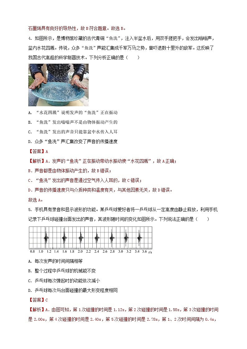 2023年初中学业水平考试一模精品物理试卷（山西省专用）（原卷版+解析版）02