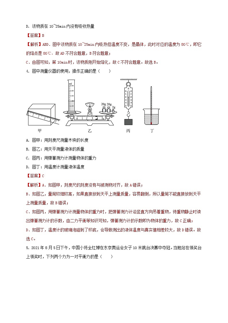 2023年初中学业水平考试一模精品物理试卷（湖南省专用）（解析版） 第2页