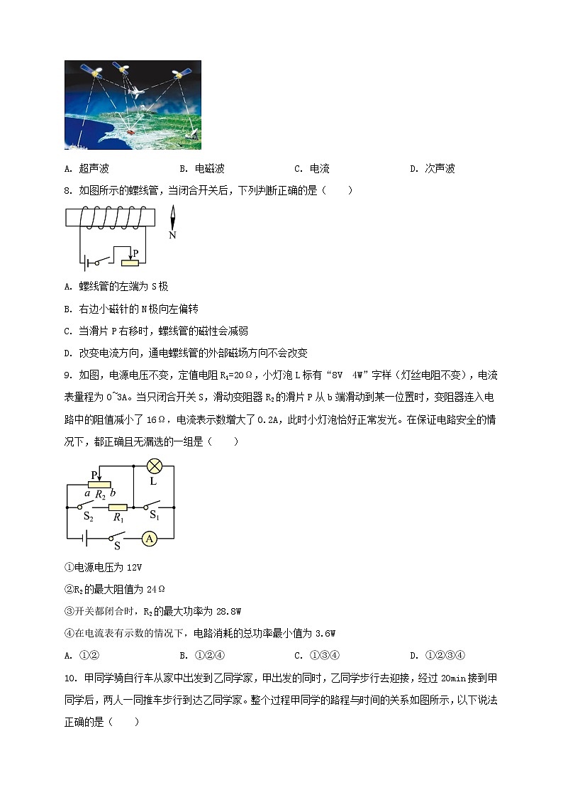 2023年初中学业水平考试一模精品物理试卷（湖南省专用）（原卷版） 第3页