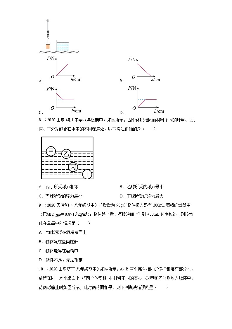 专题十一：浮力——2023年长春中考物理一轮复习（含答案）第3页