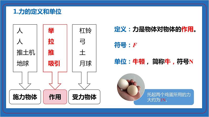 第1节 力-八年级物理下册课件（人教版）第3页