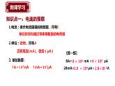 15.4 电流的测量课件PPT