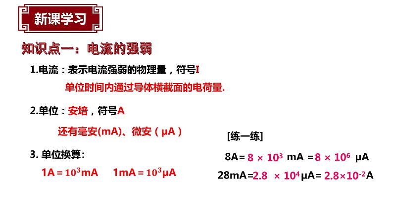 15.4 电流的测量课件PPT04