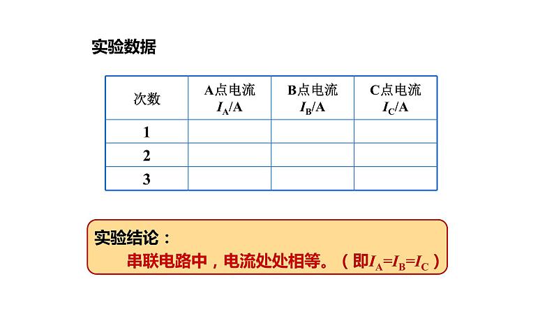 15.5 串并联电路中的电流规律课件PPT06