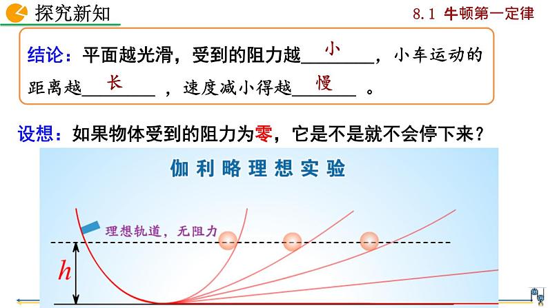 第八章第1节 牛顿第一定律课件PPT第7页