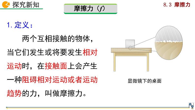 第八章第3节  摩擦力课件PPT第4页