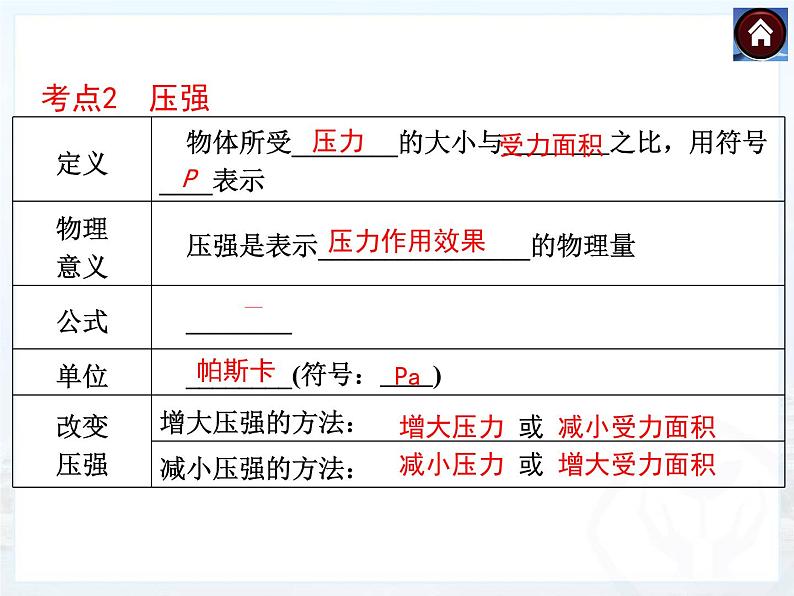 第九章总复习课件PPT第6页