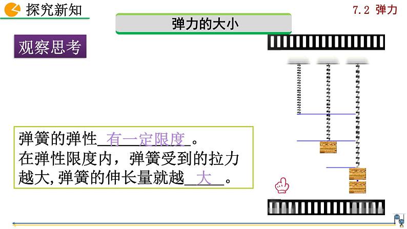 第七章第2节  弹力课件PPT第8页